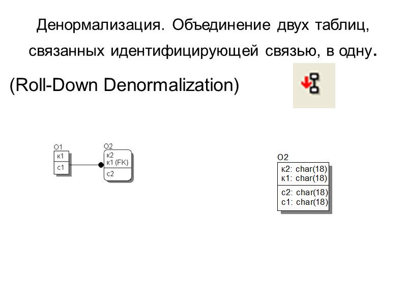 Денормализация. Объединение двух таблиц, связанных идентифицирующей связью, в одну.   (Roll-Down Denormalization)